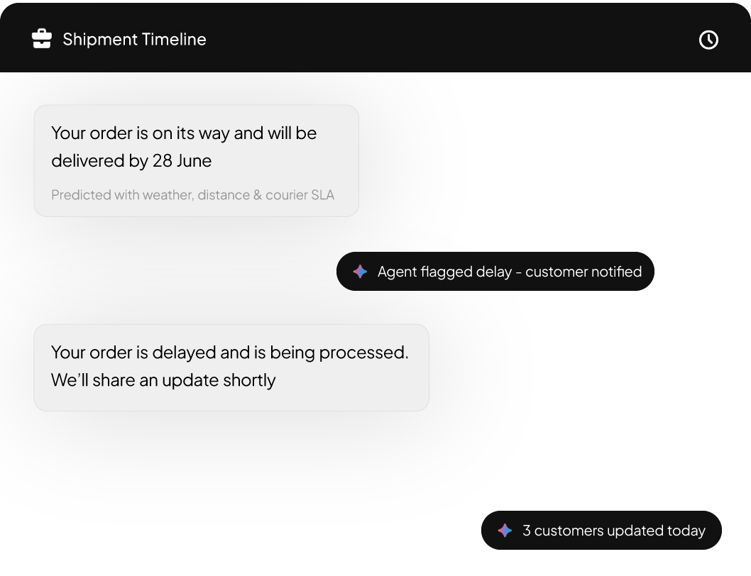 Shipment Timeline